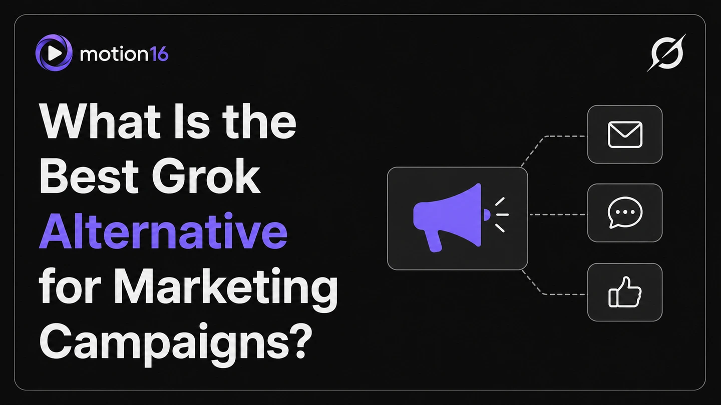 What is the best Grok alternative for marketing campaigns?