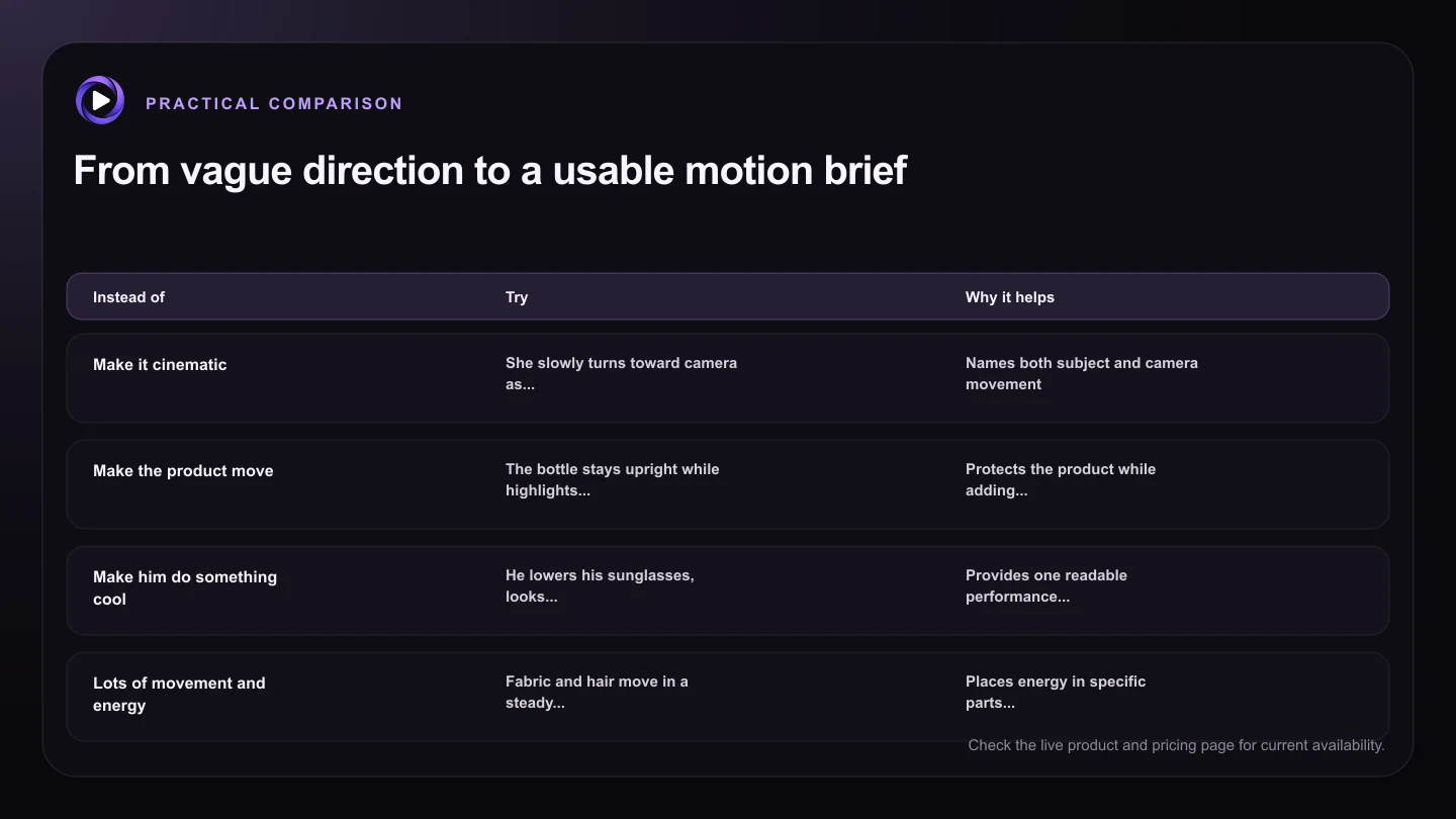 From vague direction to a usable motion brief